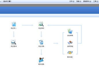 罗湖金蝶财务软件公司 深圳会计审计的数字化伙伴